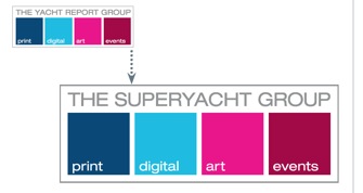 Image for article The Yacht Report Group becomes The Superyacht Group